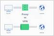VPN Proxy Qual é a diferença e por que utilizar
